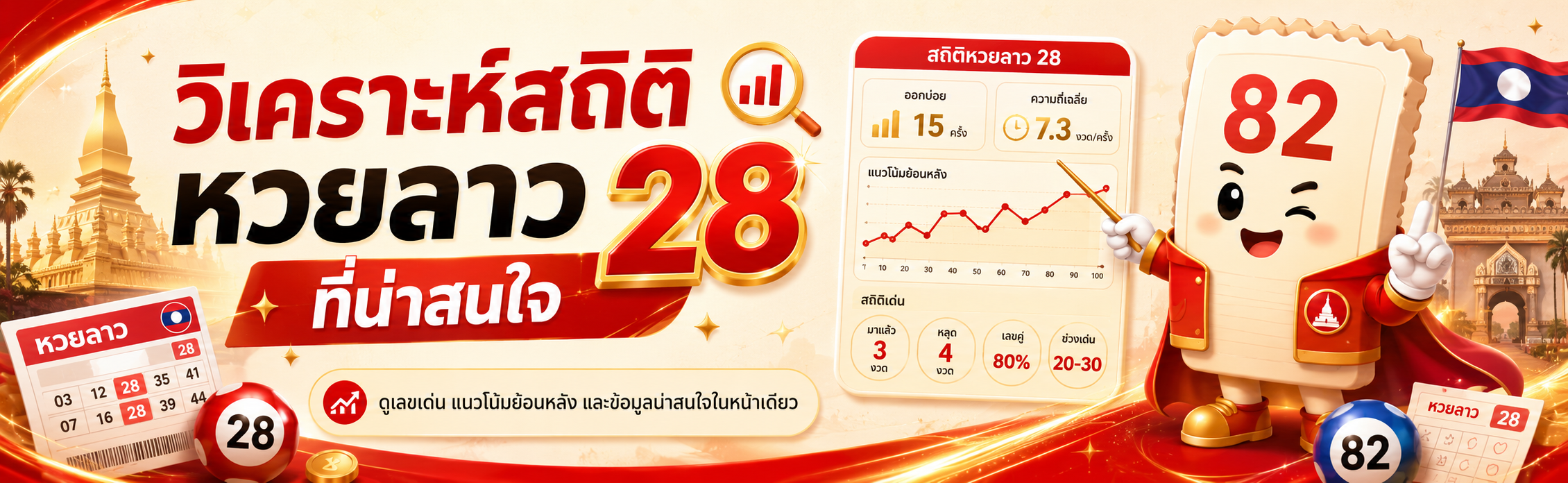 สถิติ หวยลาววันที่ 28