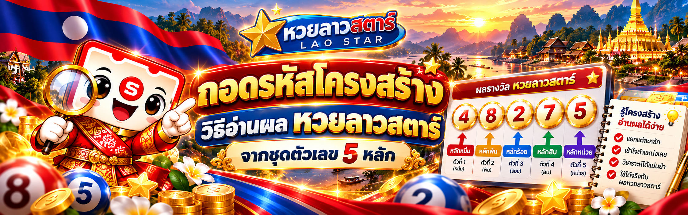 ถอดรหัสโครงสร้างวิธีอ่านผล หวยลาวสตาร์ จากชุดตัวเลข 5 หลัก